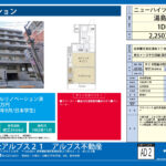 ニューハイツ湯島 602