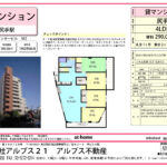 リバーセンタービル 502